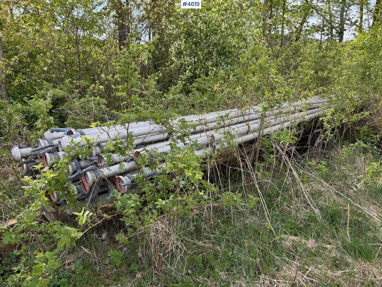 Desmi Raufoss Irrigation pipe. - Систем за наводнување: слика 2 Desmi Raufoss Irrigation pipe. - Систем за наводнување: слика 2