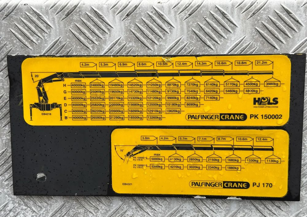 Лизинг на Mercedes-Benz * Mercedes 8x6 Actros 4144 * HDS Palfinger 150002 + FLY JIB PJ 170 * Dźwig * 40 TON * Wyciągarka * 35 Metrów * Kosz * Mercedes-Benz * Mercedes 8x6 Actros 4144 * HDS Palfinger 150002 + FLY JIB PJ 170 * Dźwig * 40 TON * Wyciągarka * 35 Metrów * Kosz *: слика 18 Лизинг на Mercedes-Benz * Mercedes 8x6 Actros 4144 * HDS Palfinger 150002 + FLY JIB PJ 170 * Dźwig * 40 TON * Wyciągarka * 35 Metrów * Kosz * Mercedes-Benz * Mercedes 8x6 Actros 4144 * HDS Palfinger 150002 + FLY JIB PJ 170 * Dźwig * 40 TON * Wyciągarka * 35 Metrów * Kosz *: слика 18