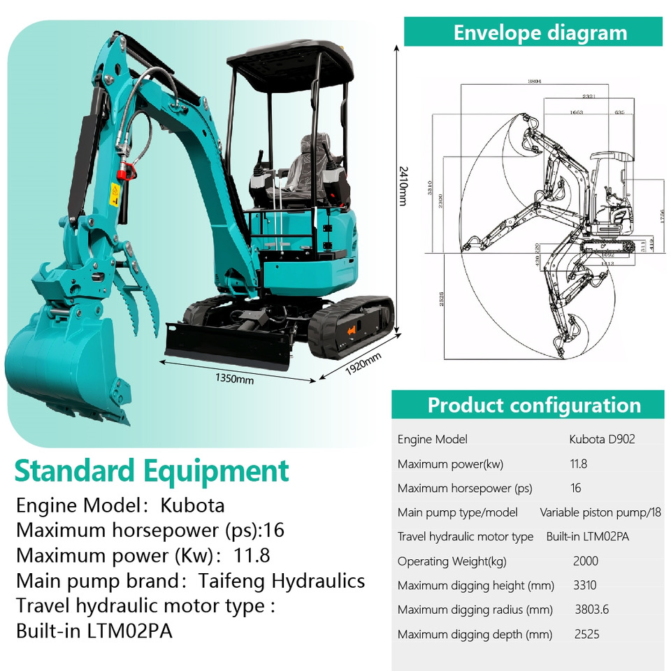 LEZUM DY20T Mini Excavator Euro 5/Epa Engine Kubota Mini Excavator For Sale - Мини багер: слика 2 LEZUM DY20T Mini Excavator Euro 5/Epa Engine Kubota Mini Excavator For Sale - Мини багер: слика 2