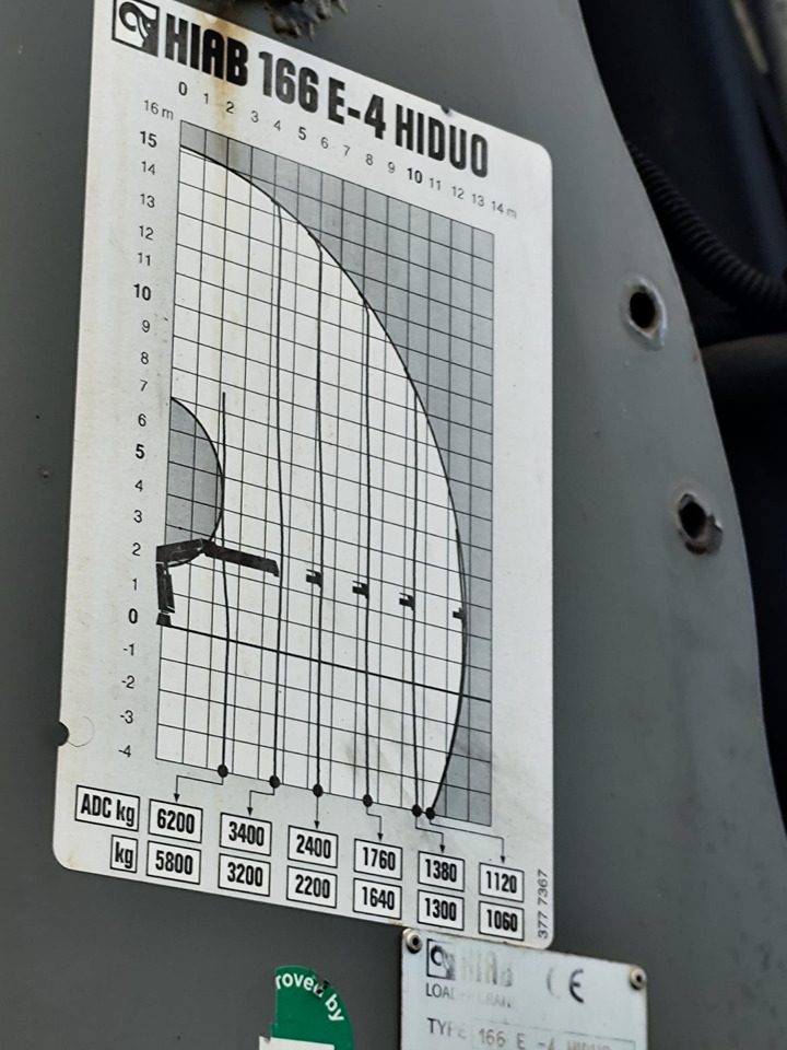 IVECO STRALIS AD 260S31 Y/P - Кипер, Камион со кран: слика 4 IVECO STRALIS AD 260S31 Y/P - Кипер, Камион со кран: слика 4