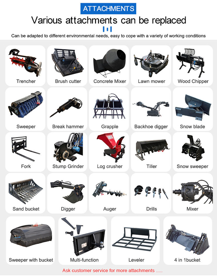 Ride-on Skid steer loader with Multi-function attachments - Компактен натоварувач: слика 4 Ride-on Skid steer loader with Multi-function attachments - Компактен натоварувач: слика 4