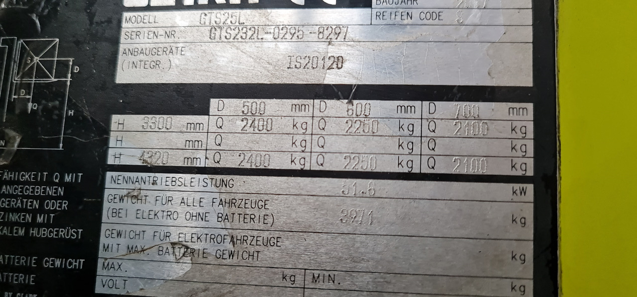 CLARK GTX 25L - Плински вилушкар: слика 4 CLARK GTX 25L - Плински вилушкар: слика 4