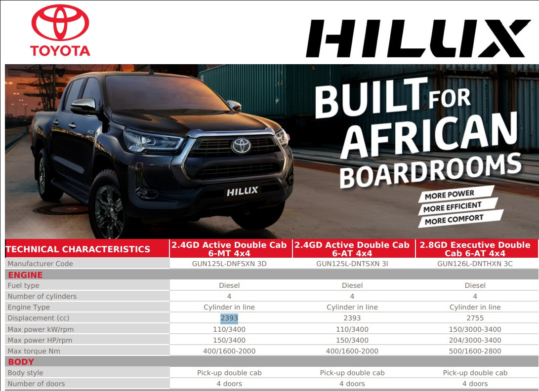 Toyota Hilux - Пикап, Комби со двојна кабина: слика 5 Toyota Hilux - Пикап, Комби со двојна кабина: слика 5