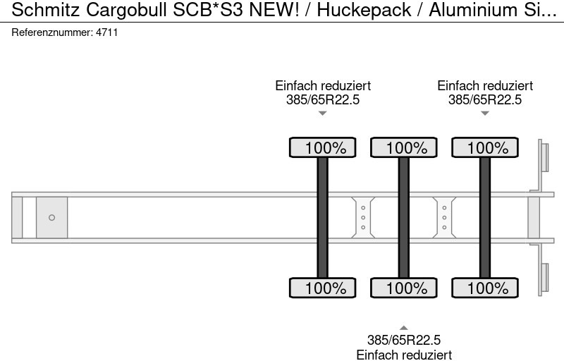 Полуприколка со церада Schmitz Cargobull SCB*S3 NEW! / Huckepack / Aluminium Sideboards / 5 pieces: слика 9