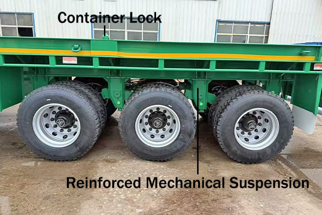 TITAN 40 Foot Tri Axle Flat Deck Trailer for Sale in Senegal - Полуприколка платформа: слика 3 TITAN 40 Foot Tri Axle Flat Deck Trailer for Sale in Senegal - Полуприколка платформа: слика 3