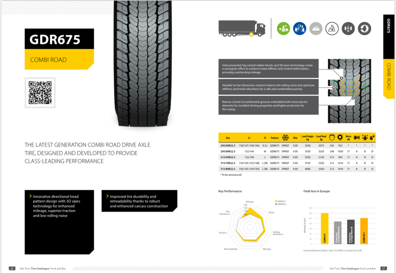 GITI 295 / 60 R 22,5 - Гума: слика 1 GITI 295 / 60 R 22,5 - Гума: слика 1