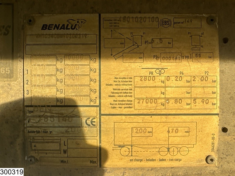 Benalu kipper - Кипер полуприколка: слика 4 Benalu kipper - Кипер полуприколка: слика 4