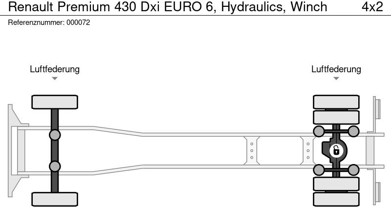 Автотранспортен камион Renault Premium 430 Dxi EURO 6, Hydraulics, Winch: слика 17