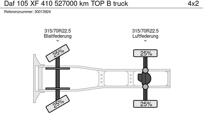 Камион влекач DAF 105 XF 410 527000 km TOP B truck: слика 13