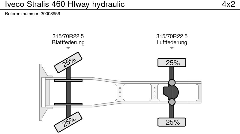 Камион влекач Iveco Stralis 460 HIway hydraulic: слика 13