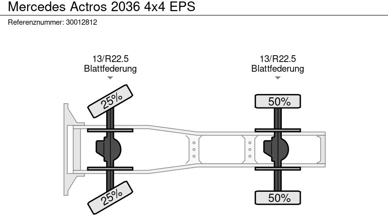 Камион влекач Mercedes-Benz Actros 2036 4x4 EPS: слика 13 Камион влекач Mercedes-Benz Actros 2036 4x4 EPS: слика 13