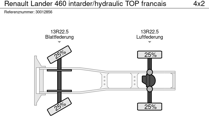 Камион влекач Renault Lander 460 intarder/hydraulic TOP francais: слика 12
