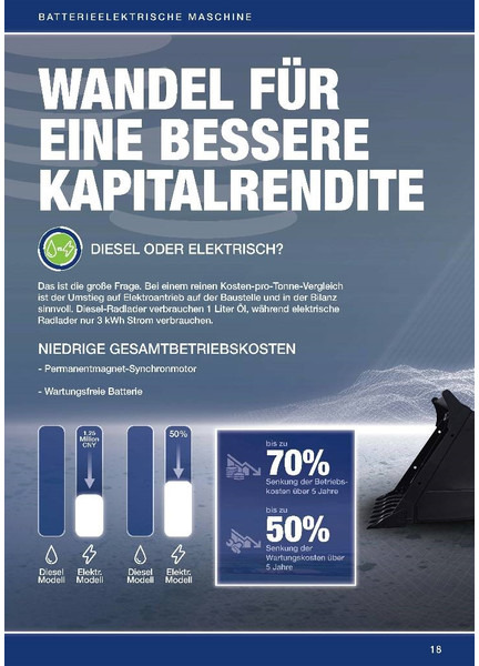 Нов Натоварувач на тркала LIUGONG 856 HE vollelektrisch, 21.000 kg, 3.5 cbm: слика 18 Нов Натоварувач на тркала LIUGONG 856 HE vollelektrisch, 21.000 kg, 3.5 cbm: слика 18