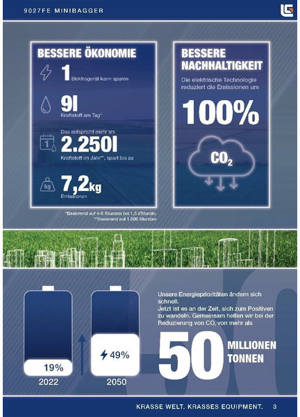 LIUGONG 9027 FE vollelektrisch, 2.680 kg - Мини багер: слика 3 LIUGONG 9027 FE vollelektrisch, 2.680 kg - Мини багер: слика 3