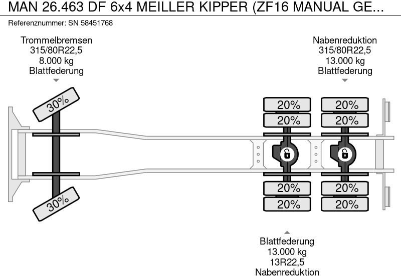 Кипер MAN 26.463 DF 6x4 MEILLER KIPPER (ZF16 MANUAL GEARBOX / ZF-INTARDER / FULL STEEL SUSPENSION / REDUCTION AXLES): слика 13