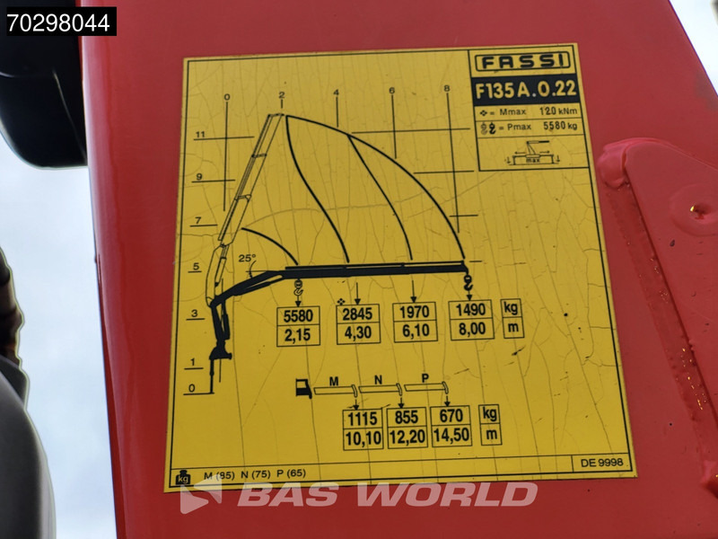Лизинг на MAN TGS 26.360 6X2 Fassi F135A.0.22 Lift-Axle Euro 6 MAN TGS 26.360 6X2 Fassi F135A.0.22 Lift-Axle Euro 6: слика 17