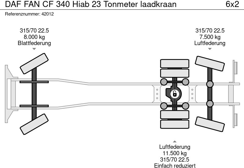 Лизинг на DAF FAN CF 340 Hiab 23 Tonmeter laadkraan DAF FAN CF 340 Hiab 23 Tonmeter laadkraan: слика 15