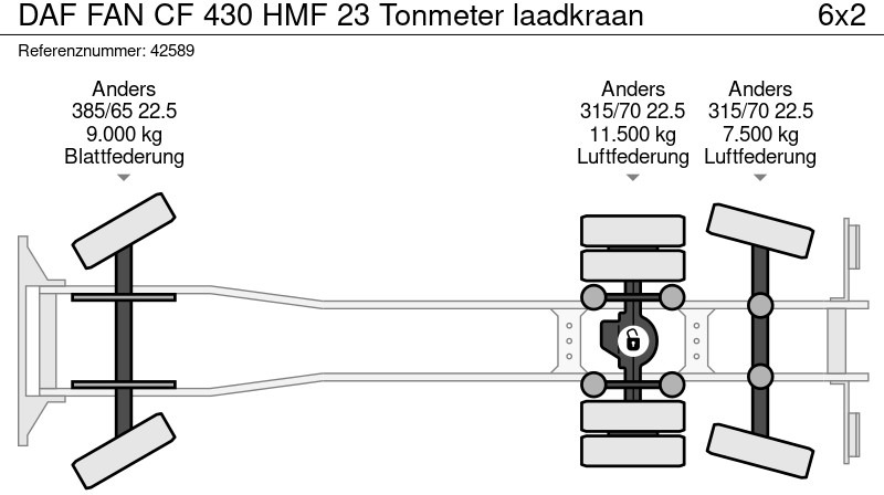 Лизинг на DAF FAN CF 430 HMF 23 Tonmeter laadkraan DAF FAN CF 430 HMF 23 Tonmeter laadkraan: слика 19