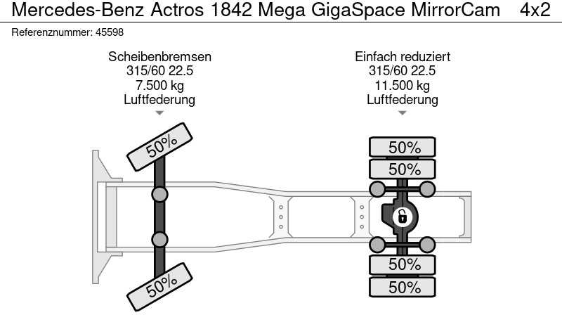 Лизинг на Mercedes-Benz Actros 1842 Mega GigaSpace MirrorCam Mercedes-Benz Actros 1842 Mega GigaSpace MirrorCam: слика 19 Лизинг на Mercedes-Benz Actros 1842 Mega GigaSpace MirrorCam Mercedes-Benz Actros 1842 Mega GigaSpace MirrorCam: слика 19