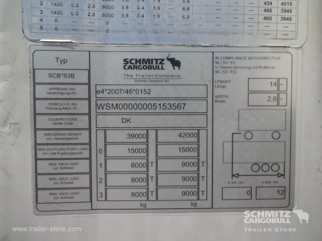 SCHMITZ Reefer Standard Double deck - Изотермална полуприколка: слика 3 SCHMITZ Reefer Standard Double deck - Изотермална полуприколка: слика 3