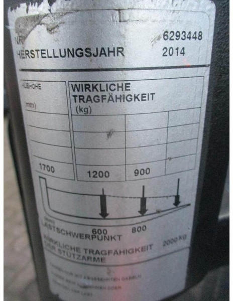Сложувач BT SWE 200D: слика 10