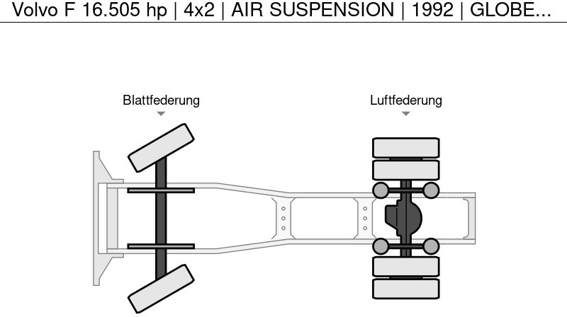 Лизинг на Volvo F 16.505 hp | 4x2 | AIR SUSPENSION | 1992 | GLOBETROTTER | Volvo F 16.505 hp | 4x2 | AIR SUSPENSION | 1992 | GLOBETROTTER |: слика 17
