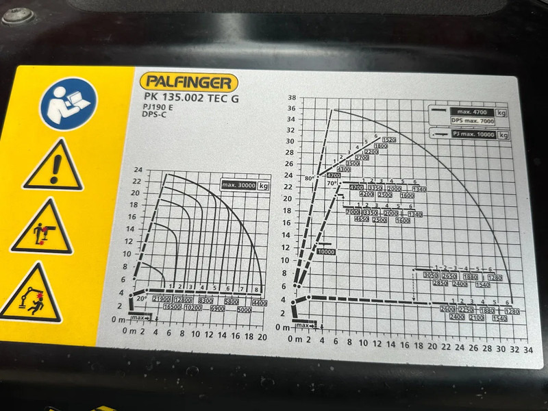 Камион со кран MAN TGS 35.510 8x2/4PALFINGER PK135002 TEC/FLYJIB/WINCH FULL OPTIONS !!NEW/NEU! !DIRECT AVAILABLE!!: слика 20