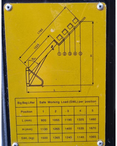 SE Equipment / SMS,Trima / Storsäckslyft, Gaffelställ, Planerin - Резервни делови за Земјоделска машина: слика 3 SE Equipment / SMS,Trima / Storsäckslyft, Gaffelställ, Planerin - Резервни делови за Земјоделска машина: слика 3