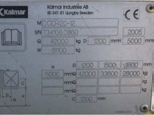 Kalmar DCD420-12 - Дизел вилушкар: слика 4 Kalmar DCD420-12 - Дизел вилушкар: слика 4