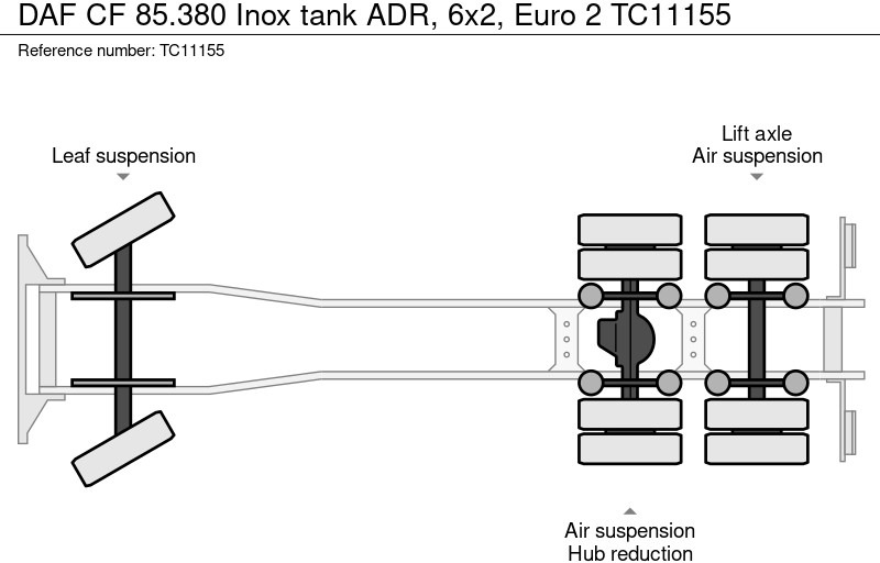 Вакуумски камион DAF CF 85.380 Inox tank ADR, 6x2, Euro 2: слика 9
