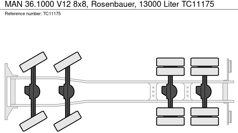 MAN 36.1000 V12 8x8, Rosenbauer, 13000 Liter - Противпожарен камион: слика 2 MAN 36.1000 V12 8x8, Rosenbauer, 13000 Liter - Противпожарен камион: слика 2