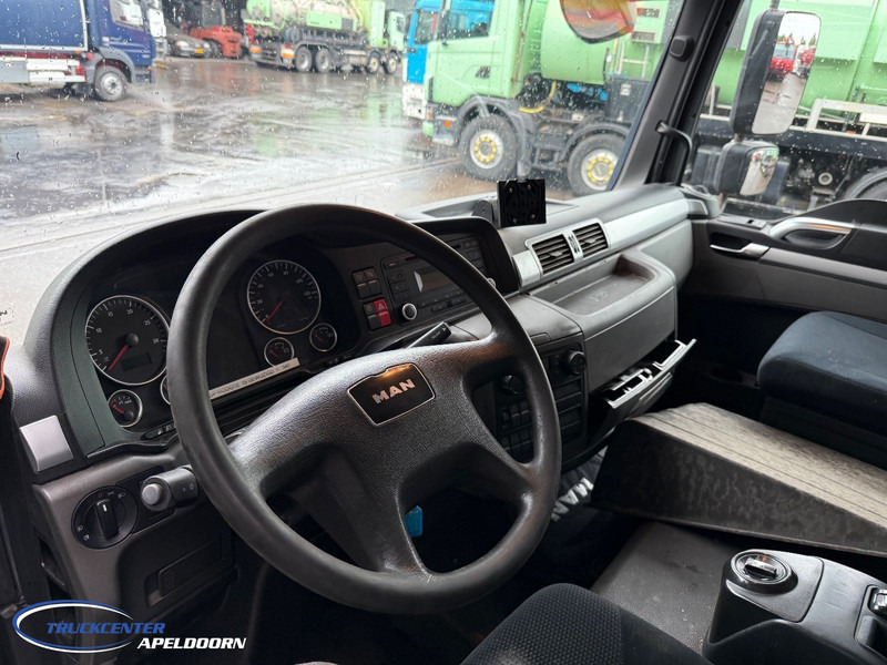 MAN TGL 7.150 Euro 6 - Камион со церада: слика 5 MAN TGL 7.150 Euro 6 - Камион со церада: слика 5