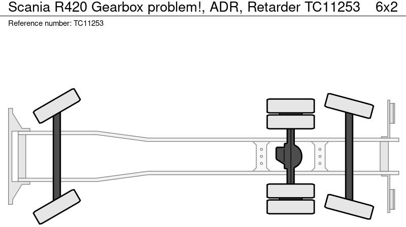 Scania R420 Versnellingsbak probleem!, ADR, Retarder - Камион цистерна: слика 2 Scania R420 Versnellingsbak probleem!, ADR, Retarder - Камион цистерна: слика 2