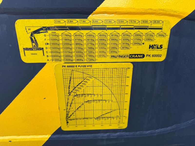 Лизинг на DAF CF 85.410 8X2 EURO 5 PALFINGER PK60002 + FLY JIB + REMOTE + TWISTLOCKS DAF CF 85.410 8X2 EURO 5 PALFINGER PK60002 + FLY JIB + REMOTE + TWISTLOCKS: слика 11 Лизинг на DAF CF 85.410 8X2 EURO 5 PALFINGER PK60002 + FLY JIB + REMOTE + TWISTLOCKS DAF CF 85.410 8X2 EURO 5 PALFINGER PK60002 + FLY JIB + REMOTE + TWISTLOCKS: слика 11