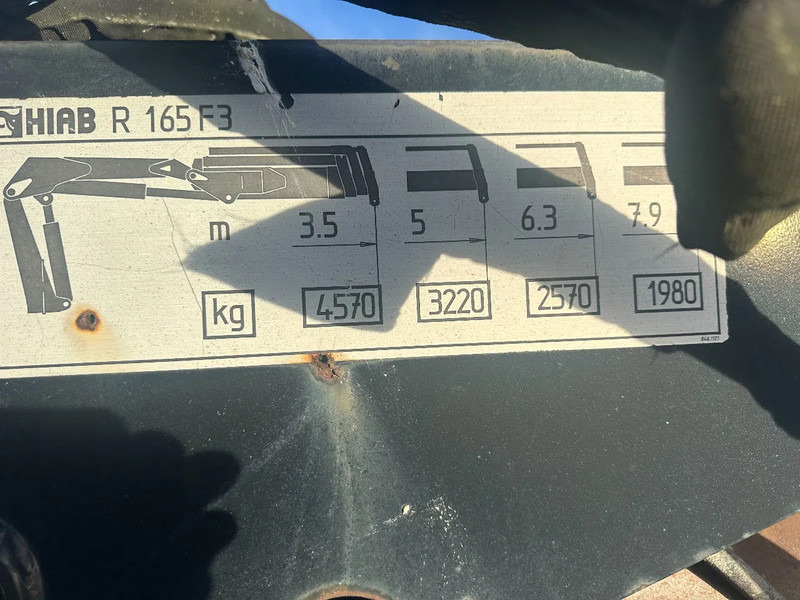 Полуприколка платформа Floor HIAB Roller 165-F3 Rotator: слика 6