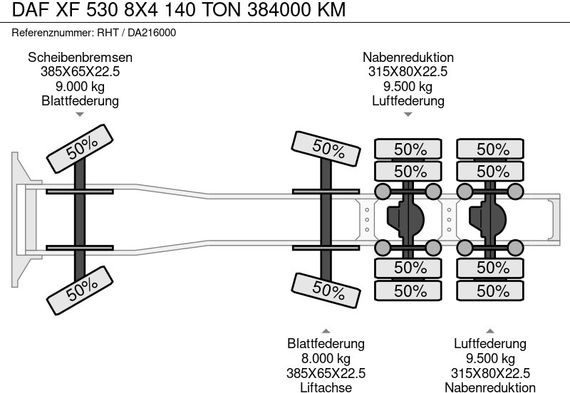Камион влекач DAF XF 530 8X4 140 TON 384000 KM: слика 19