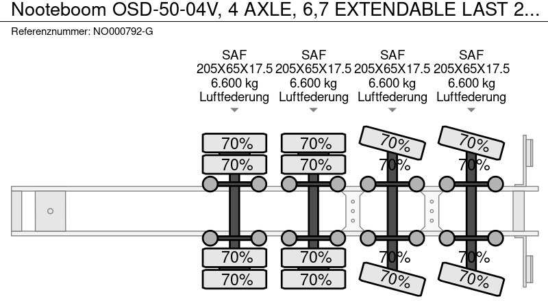 Полуприколка за низок утовар Nooteboom OSD-50-04V, 4 AXLE, 6,7 EXTENDABLE LAST 2 STEERING: слика 17