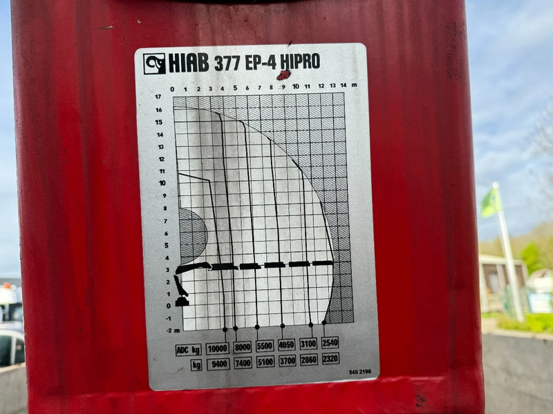 Лизинг на Scania R500 V8 6X2 EURO 5 + HIAB 377EP-4XS + REMOTE CONTROL + RETARDER Scania R500 V8 6X2 EURO 5 + HIAB 377EP-4XS + REMOTE CONTROL + RETARDER: слика 8