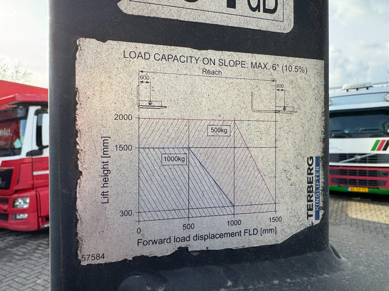 Мобилен вилушкар Terberg TKL-MC-3X3 TKL-MC-3X3 - 2000KG 3,2 LIFTING HEIGHT: слика 10