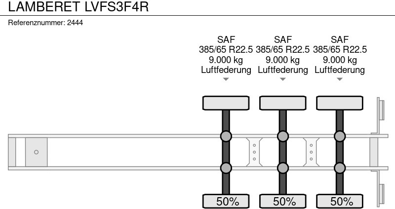 Полуприколка со церада LAMBERET LVFS3F4R: слика 19 Полуприколка со церада LAMBERET LVFS3F4R: слика 19