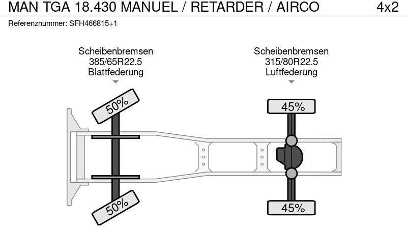 Камион влекач MAN TGA 18.430 MANUEL / RETARDER / AIRCO: слика 12