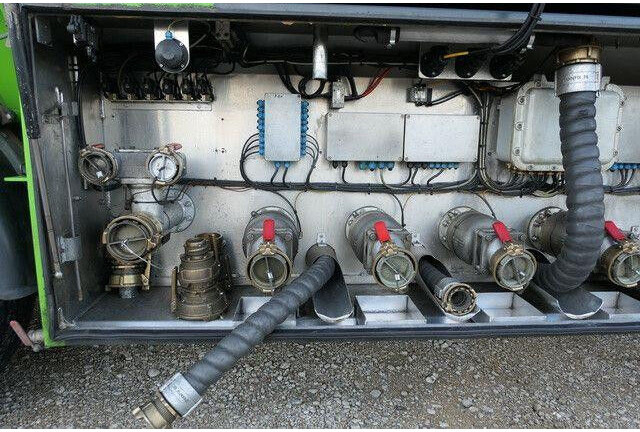 Schrader Z-STA24-42.7/4, Peilstab, 43m³, 4 Kammern - Полуприколка цистерна: слика 5 Schrader Z-STA24-42.7/4, Peilstab, 43m³, 4 Kammern - Полуприколка цистерна: слика 5