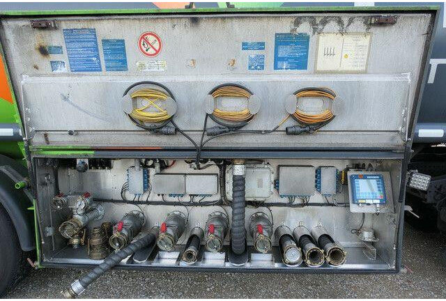 Schrader Z-STA24-42.7/4, Peilstab, 43m³, 4 Kammern - Полуприколка цистерна: слика 3 Schrader Z-STA24-42.7/4, Peilstab, 43m³, 4 Kammern - Полуприколка цистерна: слика 3