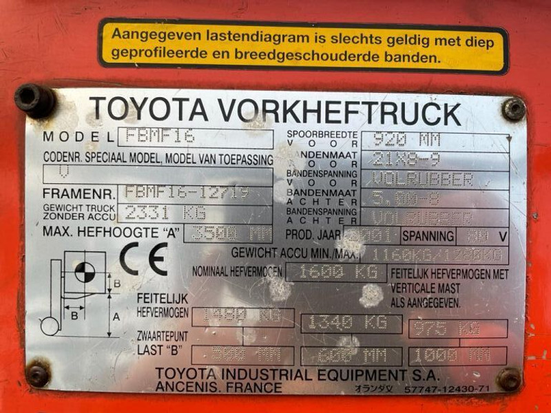 Toyota 1.6 ton FBMF16 Duplex Sideshift Elektra Heftruck - Електричен вилушкар: слика 4 Toyota 1.6 ton FBMF16 Duplex Sideshift Elektra Heftruck - Електричен вилушкар: слика 4