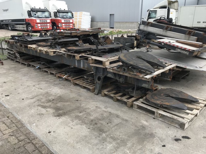 Jost STANDAARD SCHOTELS KOPPELSCHOTELS - Спојка на петто тркало за Камион: слика 1 Jost STANDAARD SCHOTELS KOPPELSCHOTELS - Спојка на петто тркало за Камион: слика 1