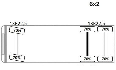 Камион со кран Iveco Stralis 310 PRITSCHE 7,05m +KRAN +FUNK Iveco Stralis 310 PRITSCHE 7,05m +KRAN +FUNK: слика 12 Камион со кран Iveco Stralis 310 PRITSCHE 7,05m +KRAN +FUNK Iveco Stralis 310 PRITSCHE 7,05m +KRAN +FUNK: слика 12