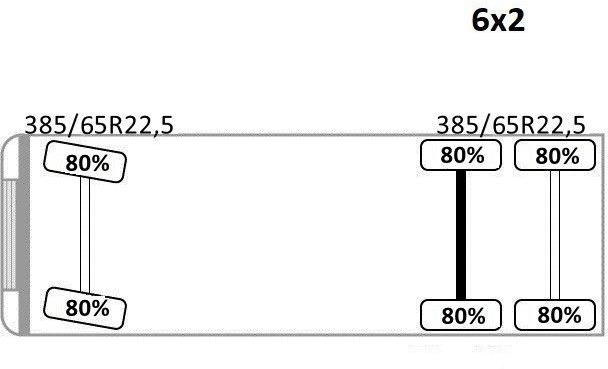 Лизинг на  MAN TGS 26.440*Anhänger 10,35m + PK 33002-EH C/FUNK MAN TGS 26.440*Anhänger 10,35m + PK 33002-EH C/FUNK: слика 14