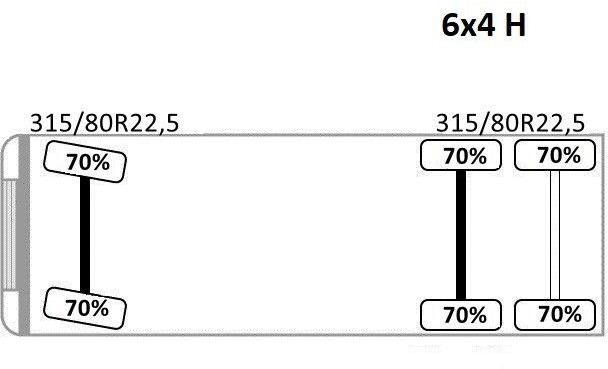 Камион со кран MAN TGS 28.480 * EFFER 255/5S + JIB 3S + FUNK * TOP: слика 15
