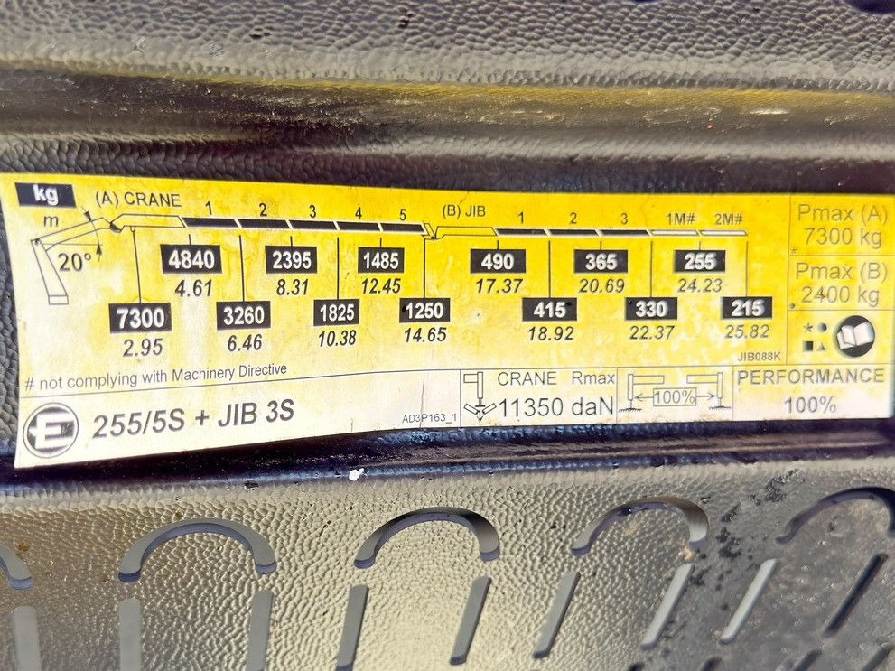 Камион со кран MAN TGS 28.480 * EFFER 255/5S + JIB 3S + FUNK * TOP: слика 9