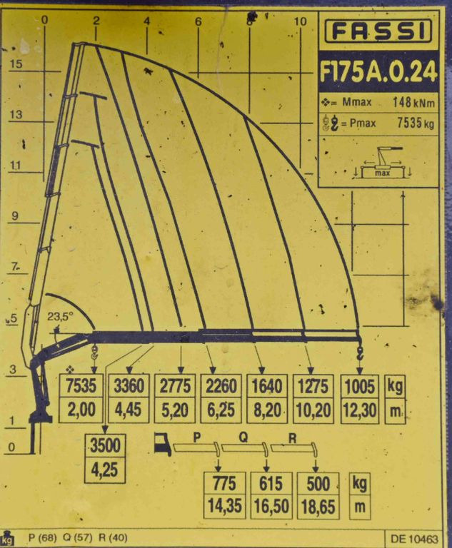 Камион со кран, Камион со платформа Renault C 380*PRITSCHE 5,45m*FASSI F175A.0.22+ FUNK/6x4: слика 8